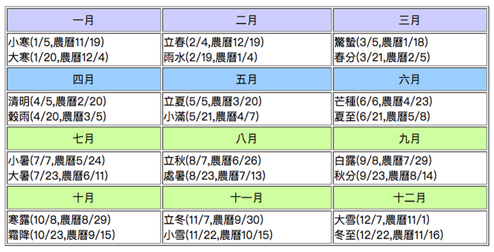 螢幕快照 2017-11-27 下午11.17.33拷貝